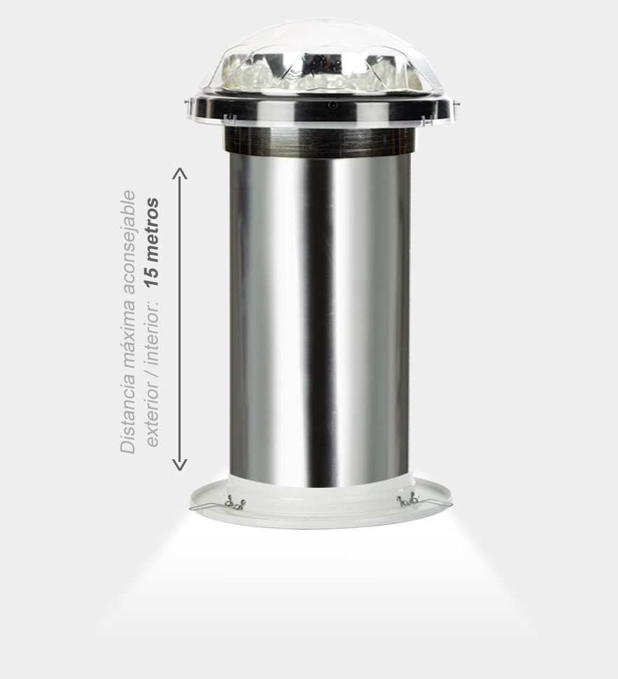 tubo-solar-doinglight-k525 tubo-solar-doinglight-k525