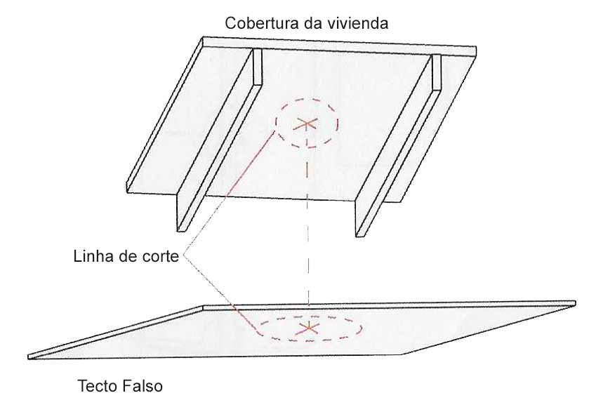 buraco-no-telhado-tubo-luminoso buraco-no-telhado-tubo-luminoso