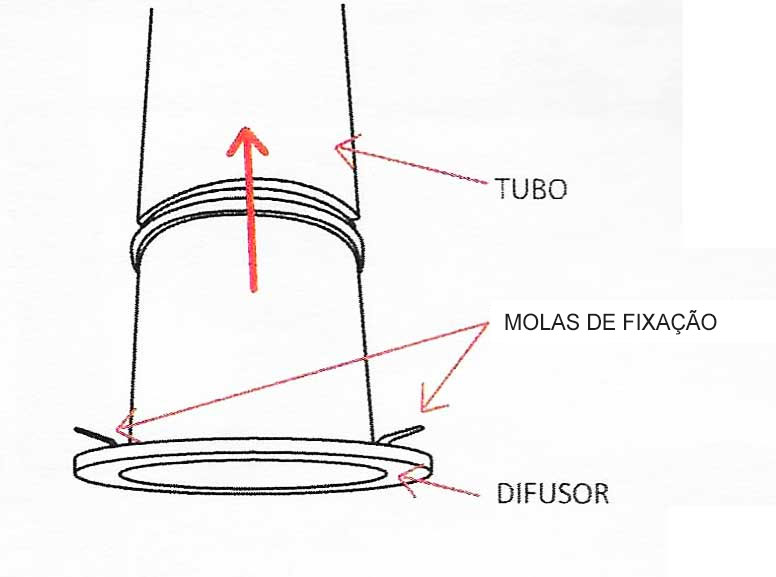 difusor-solar difusor-solar