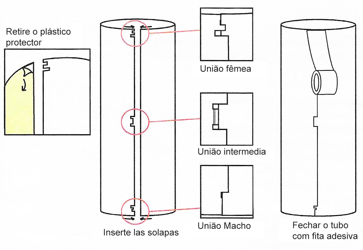 ligação-do-tubo-solar ligação-do-tubo-solar
