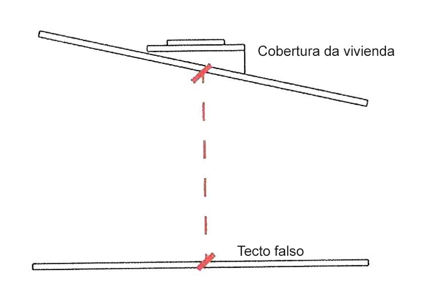 telhado-residencial telhado-residencial