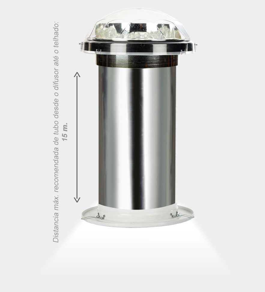 tubo-solar-525-doinglight tubo-solar-525-doinglight